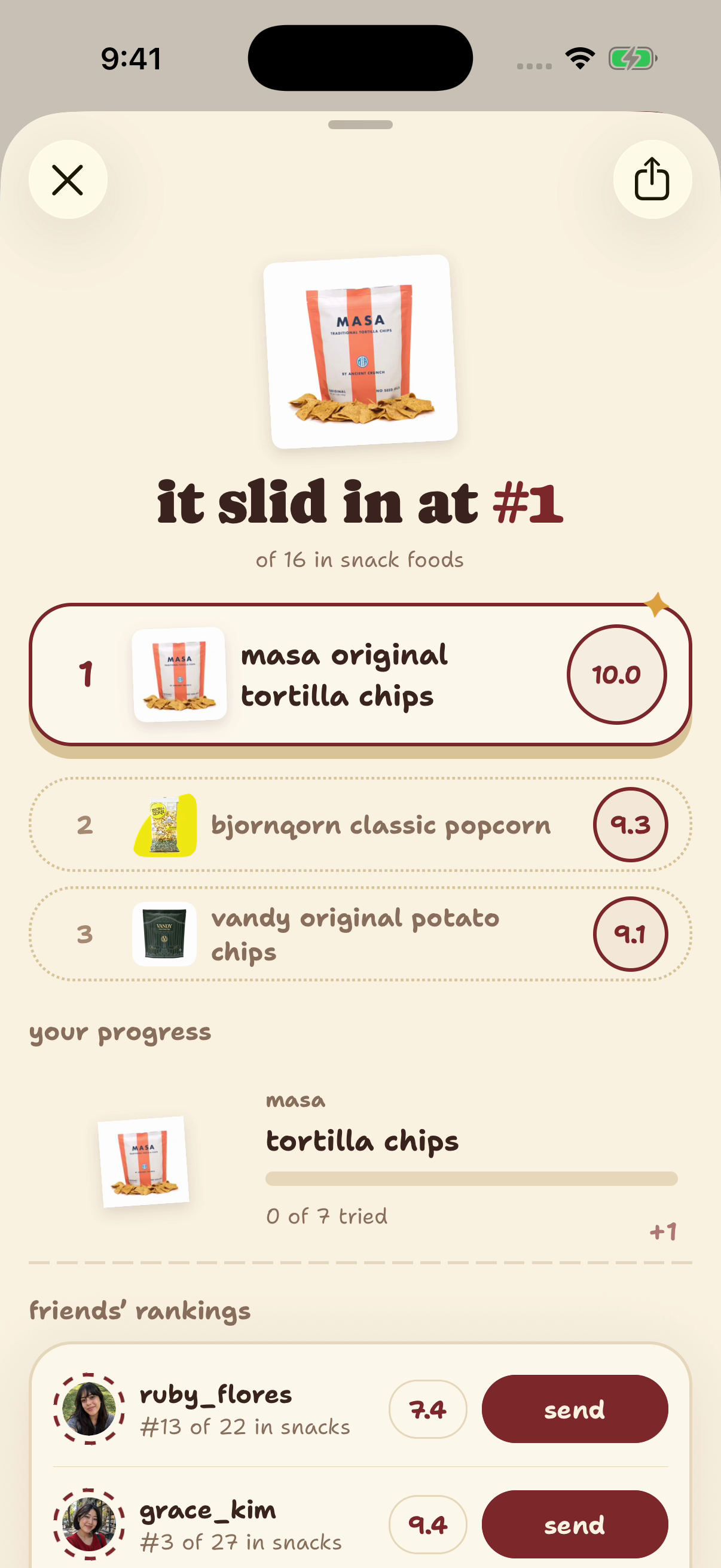 MASA Original Tortilla Chips in a completed native finds example ranking